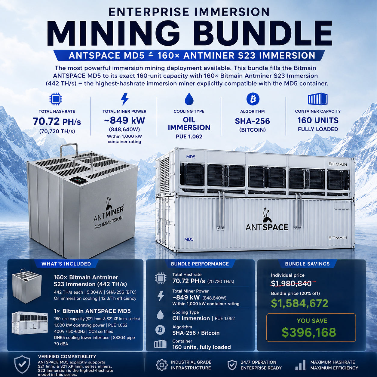 Enterprise Immersion Bundle – 160× Antminer S23 Immersion + ANTSPACE MD5