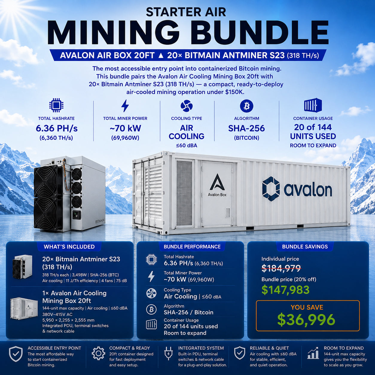 Starter Air Mining Bundle – 20× Antminer S23 + Avalon Air Box 20ft