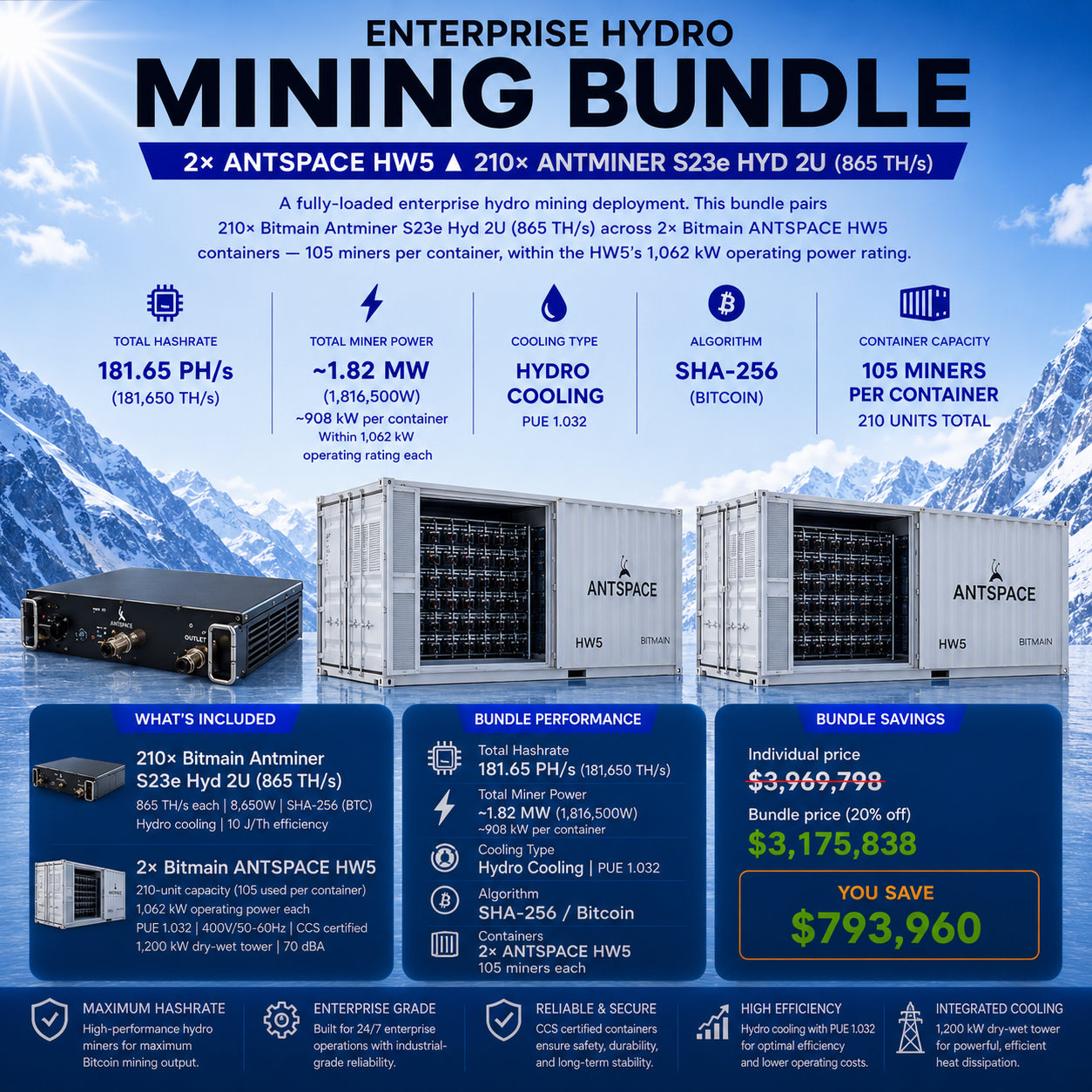 Enterprise Hydro Bundle – 210× Antminer S23e Hyd 2U + 2x ANTSPACE HW5