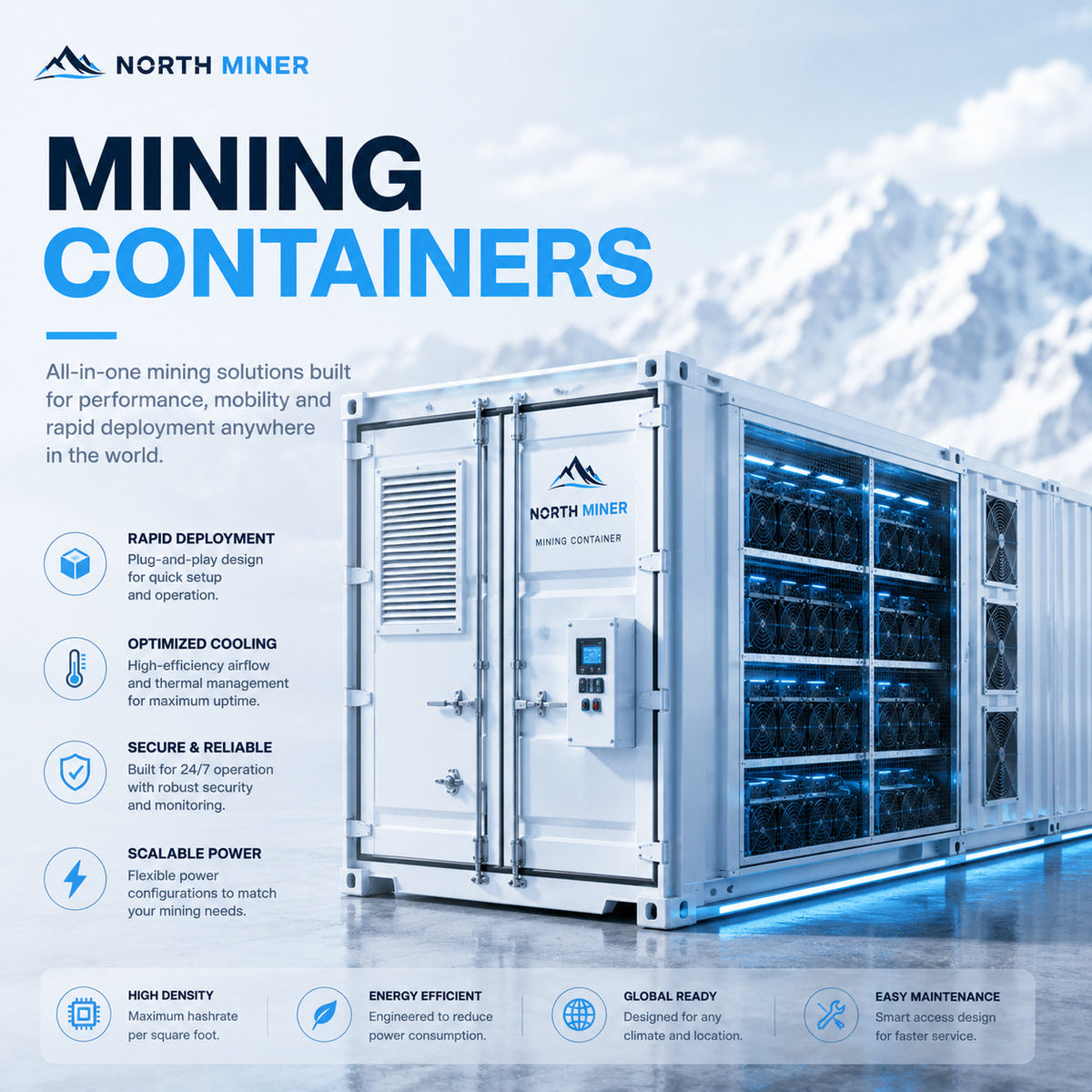 Mining Containers