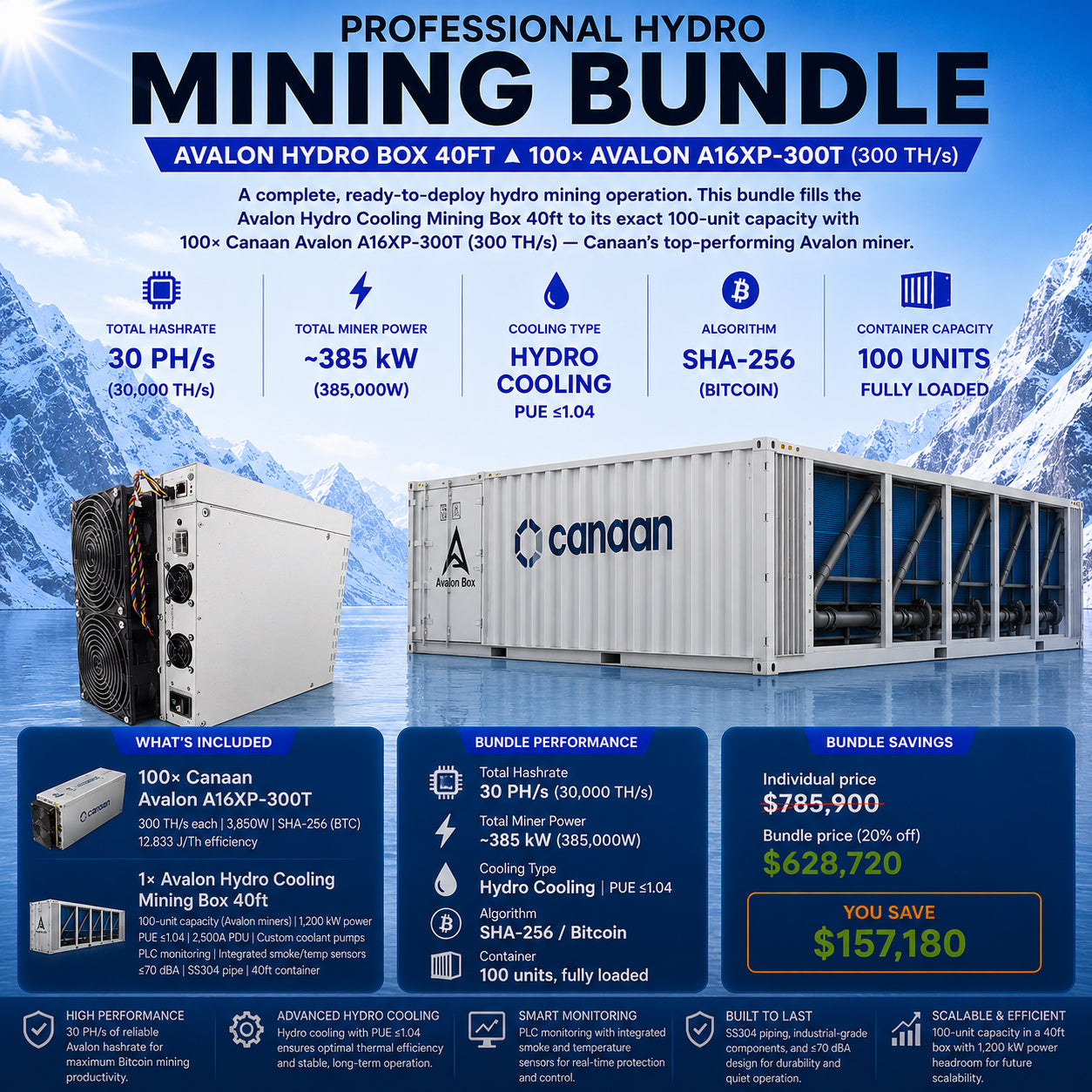 Professional Hydro Bundle – 100× Avalon A16XP-300T + Avalon Hydro Box 40ft