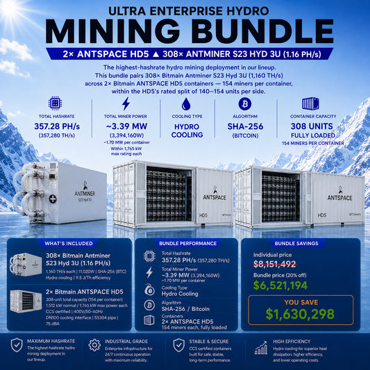 Ultra Enterprise Hydro Bundle – 308× Antminer S23 Hyd 3U + ANTSPACE HD5