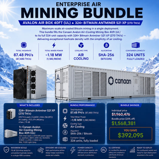 Enterprise Air Mining Bundle – 324× Antminer S21 XP + Avalon Air Box 40ft (UL)